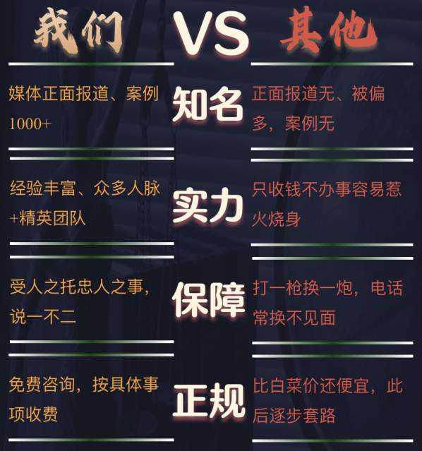 塔什库尔干塔吉克自治县私家调查公司的费用是多少